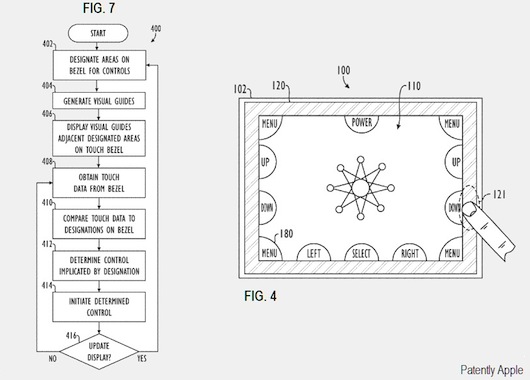 Apple&rsquo;s smart bezel diagram