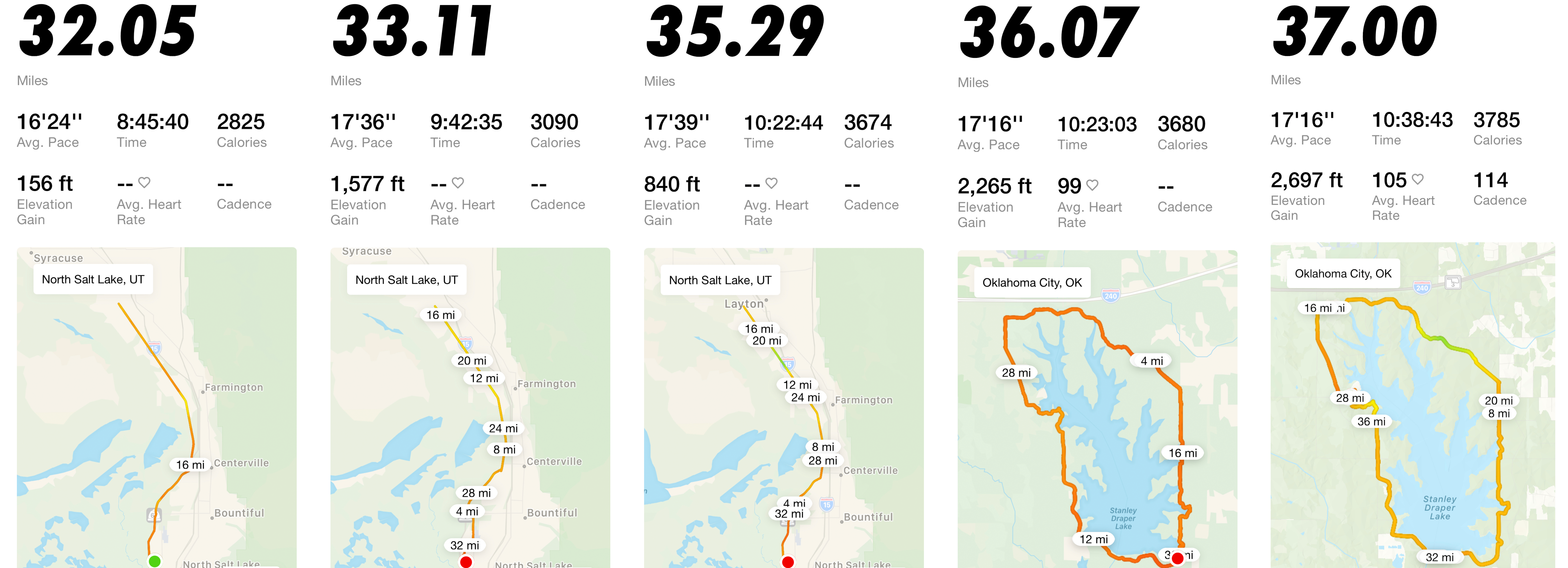 Maps of previous runs